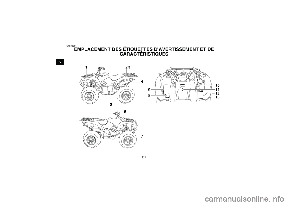 YAMAHA GRIZZLY 700 2009  Notices Demploi (in French) 2-1
2
FBU17660
EMPLACEMENT DES ÉTIQUETTES D’AVERTISSEMENT ET DE 
CARACTÉRISTIQUES 
U43P60F0.book  Page 1  Tuesday, May 20, 2008  5:21 PM 