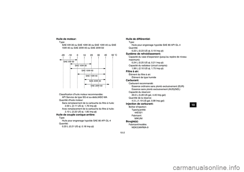 YAMAHA GRIZZLY 700 2009  Notices Demploi (in French) 10-2
10
Huile de moteur:Type:
SAE 5W-30 ou SAE 10W-30 ou SAE 10W-40 ou SAE 
15W-40 ou SAE 20W-40 ou SAE 20W-50
Classification d’huile moteur recommandée:
API Service de type SG et au-delà/JASO MA
