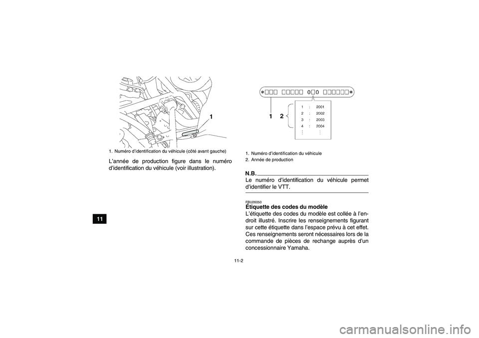 YAMAHA GRIZZLY 700 2009  Notices Demploi (in French) 11-2
11L’année de production figure dans le numéro
d’identification du véhicule (voir illustration).
N.B.Le numéro d’identification du véhicule permetd’identifier le VTT.FBU26050Étiquett