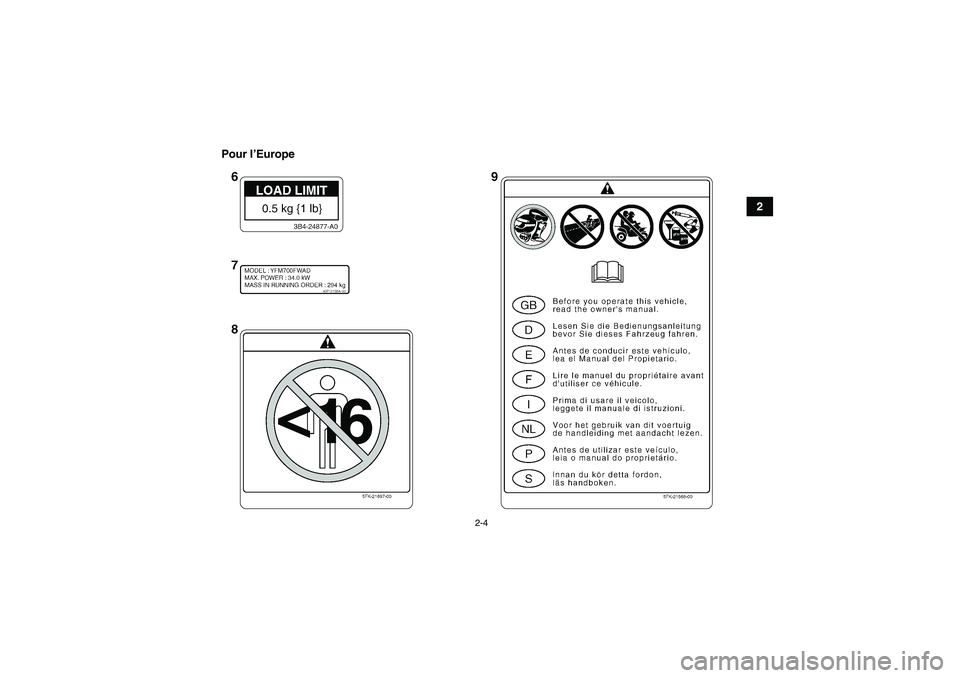 YAMAHA GRIZZLY 700 2009  Notices Demploi (in French) 2-4
2 Pour l’Europe
U43P60F0.book  Page 4  Tuesday, May 20, 2008  5:21 PM 