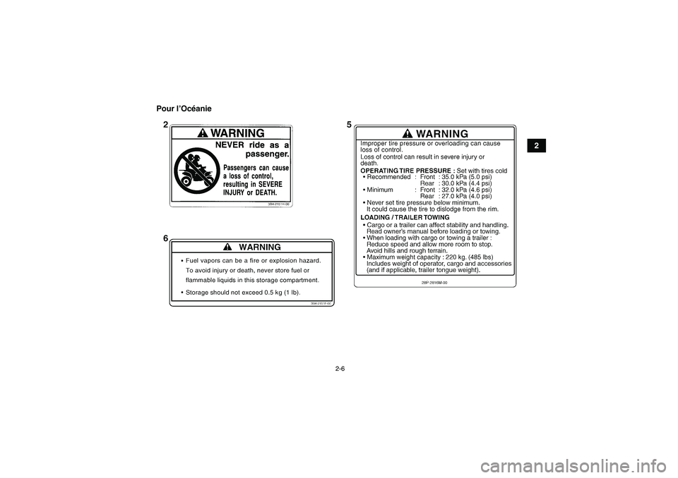 YAMAHA GRIZZLY 700 2009  Notices Demploi (in French) 2-6
2 Pour l’Océanie
U43P60F0.book  Page 6  Tuesday, May 20, 2008  5:21 PM 