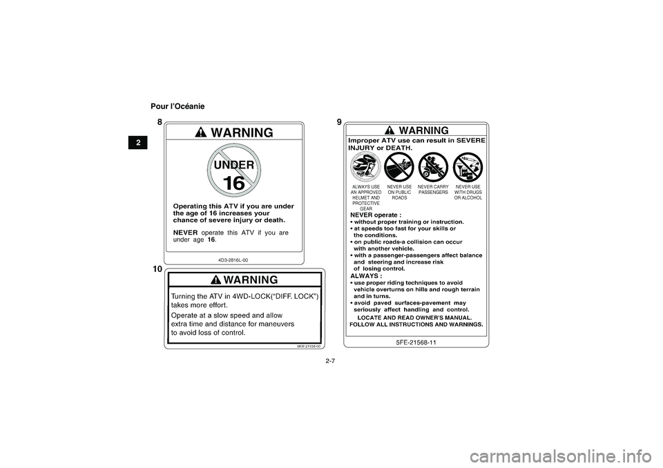 YAMAHA GRIZZLY 700 2009  Notices Demploi (in French) 2-7
2Pour l’Océanie
U43P60F0.book  Page 7  Tuesday, May 20, 2008  5:21 PM 