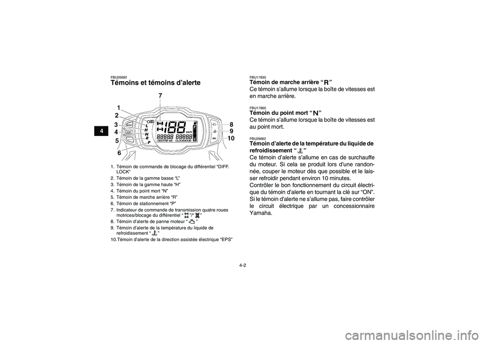 YAMAHA GRIZZLY 700 2009  Notices Demploi (in French) 4-2
4
FBU26692Témoins et témoins d’alerte 
FBU17830Témoin de marche arrière“” 
Ce témoin s’allume lorsque la boîte de vitesses est
en marche arrière.FBU17860Témoin du point mort“” 