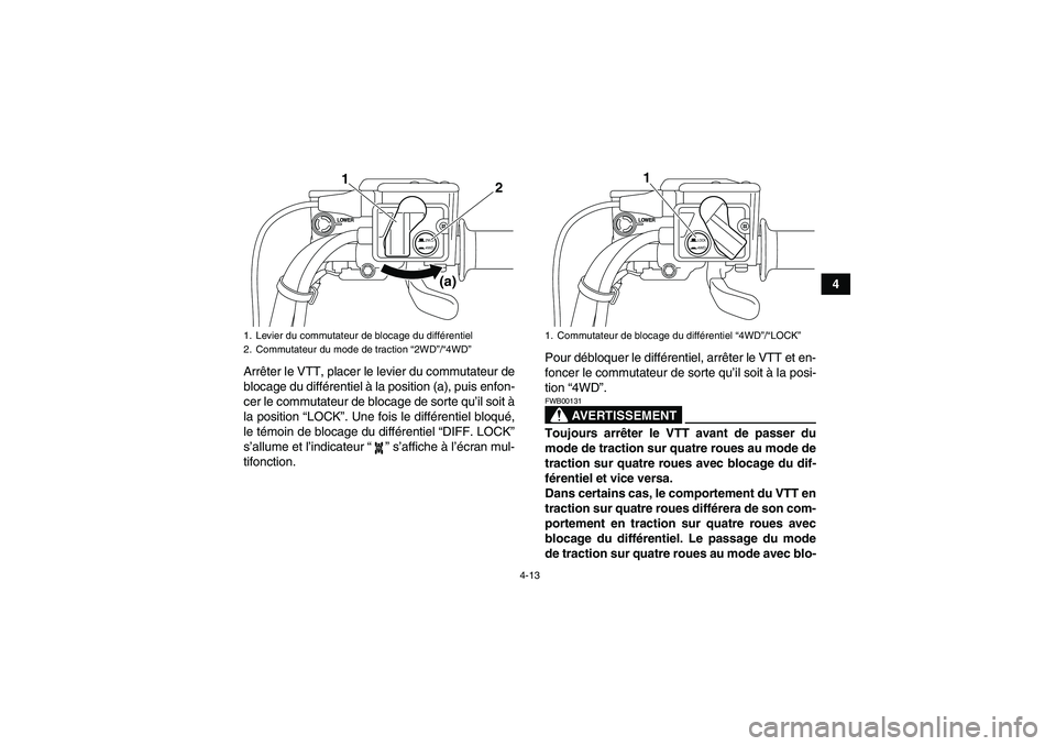 YAMAHA GRIZZLY 700 2009  Notices Demploi (in French) 4-13
4
Arrêter le VTT, placer le levier du commutateur de
blocage du différentiel à la position (a), puis enfon-
cer le commutateur de blocage de sorte qu’il soit à
la position “LOCK”. Une f