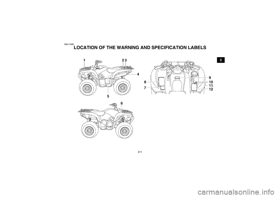 YAMAHA GRIZZLY 700 2008 User Guide 2-1
2
EBU17660
LOCATION OF THE WARNING AND SPECIFICATION LABELS 
U3B462E0.book  Page 1  Tuesday, March 20, 2007  11:46 AM 