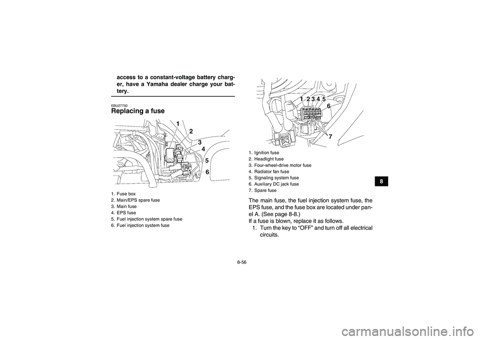 YAMAHA GRIZZLY 700 2008 Owners Manual 8-56
8 access to a constant-voltage battery charg-
er, have a Yamaha dealer charge your bat-
tery.EBU27750Replacing a fuse
The main fuse, the fuel injection system fuse, the
EPS fuse, and the fuse bo YAMAHA GRIZZLY 700 2008 Owners Manual 8-56
8 access to a constant-voltage battery charg-
er, have a Yamaha dealer charge your bat-
tery.EBU27750Replacing a fuse
The main fuse, the fuel injection system fuse, the
EPS fuse, and the fuse bo