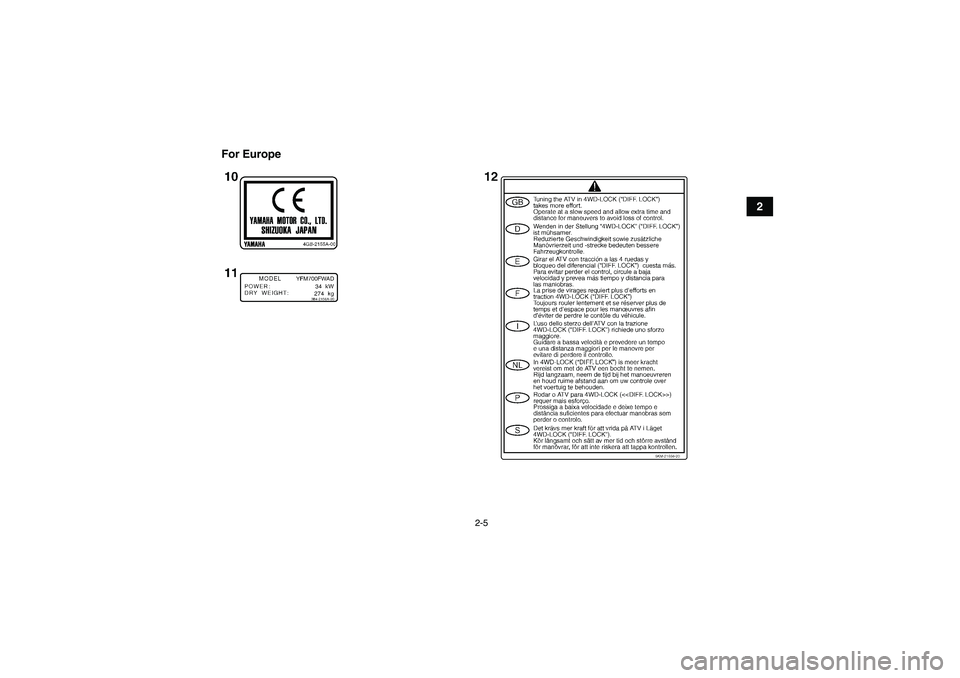 YAMAHA GRIZZLY 700 2008 User Guide 2-5
2 For Europe
U3B462E0.book  Page 5  Tuesday, March 20, 2007  11:46 AM 
