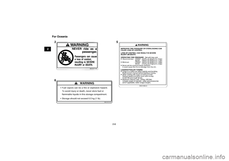 YAMAHA GRIZZLY 700 2008 User Guide 2-6
2For Oceania
U3B462E0.book  Page 6  Tuesday, March 20, 2007  11:46 AM 