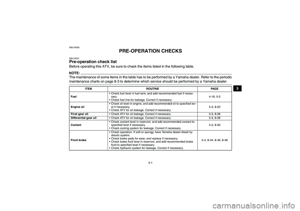 YAMAHA GRIZZLY 700 2008  Owners Manual 5-1
5
EBU19200
PRE-OPERATION CHECKS
EBU19221Pre-operation check list Before operating this ATV, be sure to check the items listed in the following table.NOTE:The maintenance of some items in the table