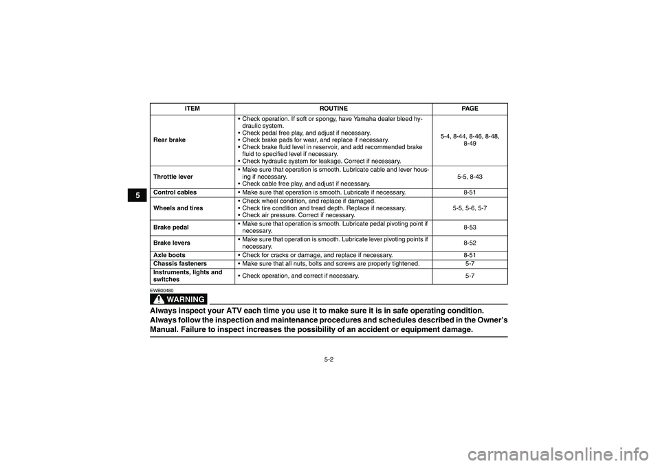 YAMAHA GRIZZLY 700 2008 Owners Manual 5-2
5
WARNING
EWB00480Always inspect your ATV each time you use it to make sure it is in safe operating condition.
Always follow the inspection and maintenance procedures and schedules described in th YAMAHA GRIZZLY 700 2008 Owners Manual 5-2
5
WARNING
EWB00480Always inspect your ATV each time you use it to make sure it is in safe operating condition.
Always follow the inspection and maintenance procedures and schedules described in th