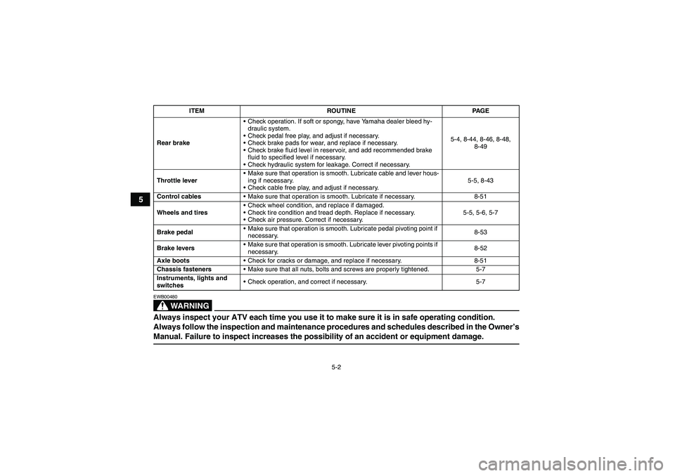 YAMAHA GRIZZLY 700 2008  Owners Manual 5-2
5
WARNING
EWB00480Always inspect your ATV each time you use it to make sure it is in safe operating condition.
Always follow the inspection and maintenance procedures and schedules described in th