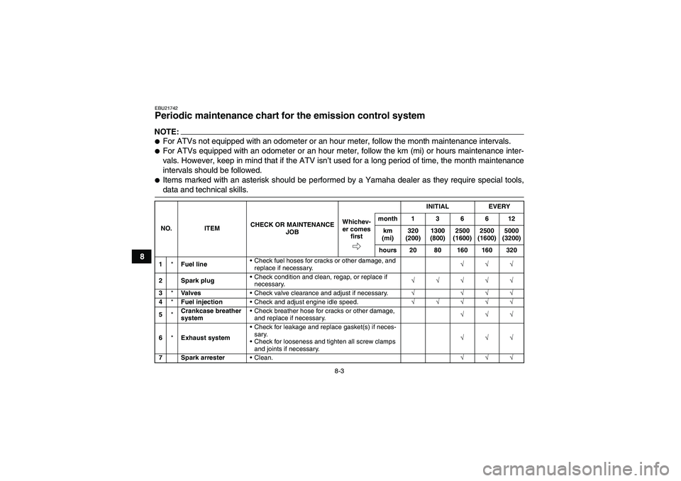 YAMAHA GRIZZLY 700 2008  Owners Manual 8-3
8
EBU21742Periodic maintenance chart for the emission control system NOTE:For ATVs not equipped with an odometer or an hour meter, follow the month maintenance intervals.For ATVs equipped with a