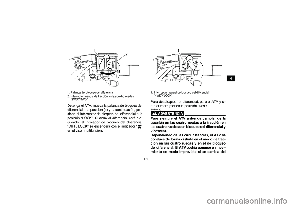 YAMAHA GRIZZLY 700 2008  Manuale de Empleo (in Spanish) 4-12
4
Detenga el ATV, mueva la palanca de bloqueo del
diferencial a la posición (a) y, a continuación, pre-
sione el interruptor de bloqueo del diferencial a la
posición “LOCK”. Cuando el dife