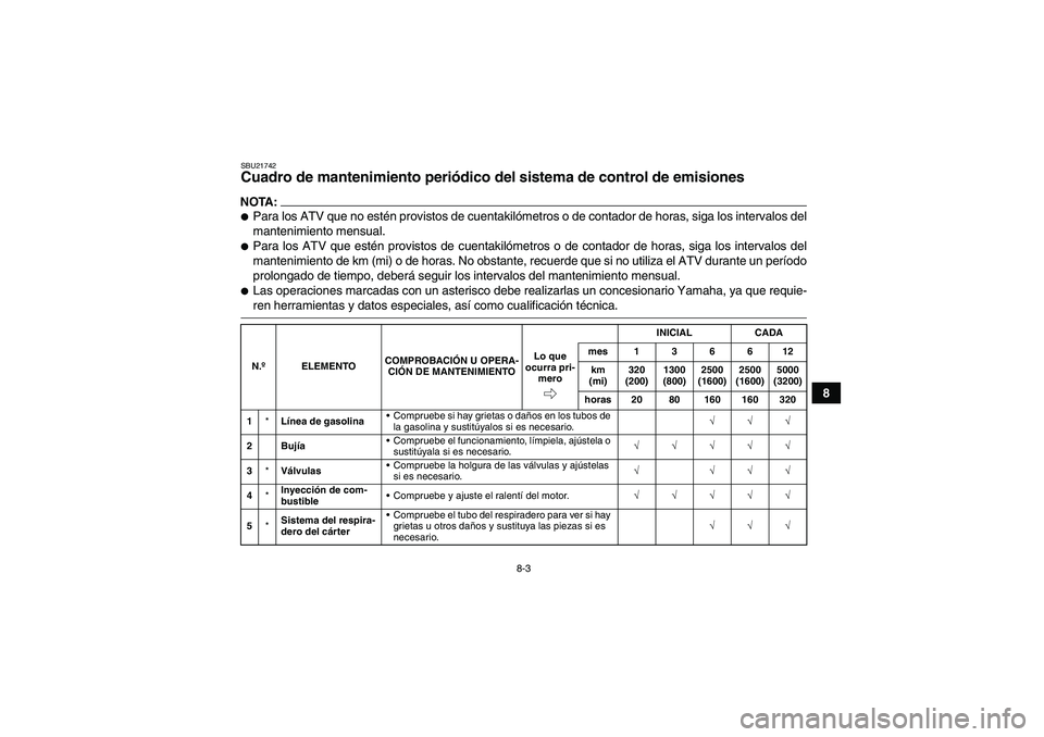YAMAHA GRIZZLY 700 2008  Manuale de Empleo (in Spanish) 8-3
8
SBU21742Cuadro de mantenimiento periódico del sistema de control de emisiones NOTA:Para los ATV que no estén provistos de cuentakilómetros o de contador de horas, siga los intervalos del
man