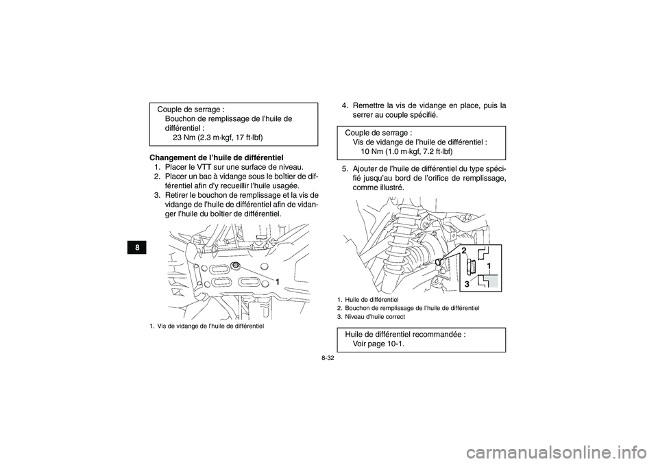 YAMAHA GRIZZLY 700 2008  Notices Demploi (in French) 8-32
8Changement de l’huile de différentiel
1. Placer le VTT sur une surface de niveau.
2. Placer un bac à vidange sous le boîtier de dif-
férentiel afin d’y recueillir l’huile usagée.
3. R