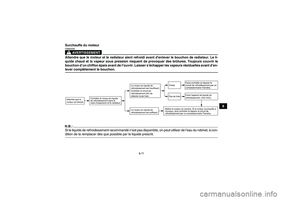 YAMAHA GRIZZLY 700 2008  Notices Demploi (in French) 8-71
8 Surchauffe du moteur
AVERTISSEMENT
FWB02290Attendre que le moteur et le radiateur aient refroidi avant d’enlever le bouchon de radiateur. Le li-
quide chaud et la vapeur sous pression risquen