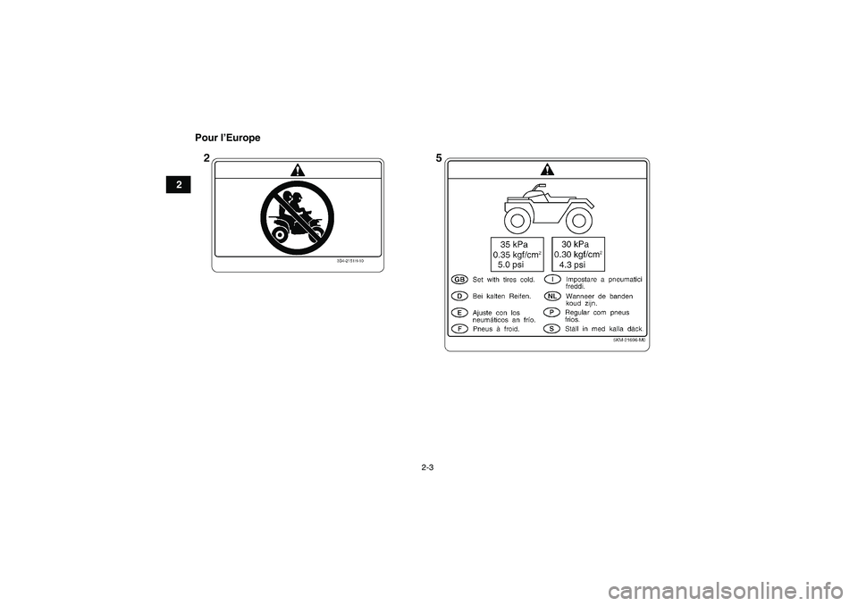 YAMAHA GRIZZLY 700 2008  Notices Demploi (in French) 2-3
2Pour l’Europe
U3B462F0.book  Page 3  Wednesday, March 21, 2007  9:50 AM 