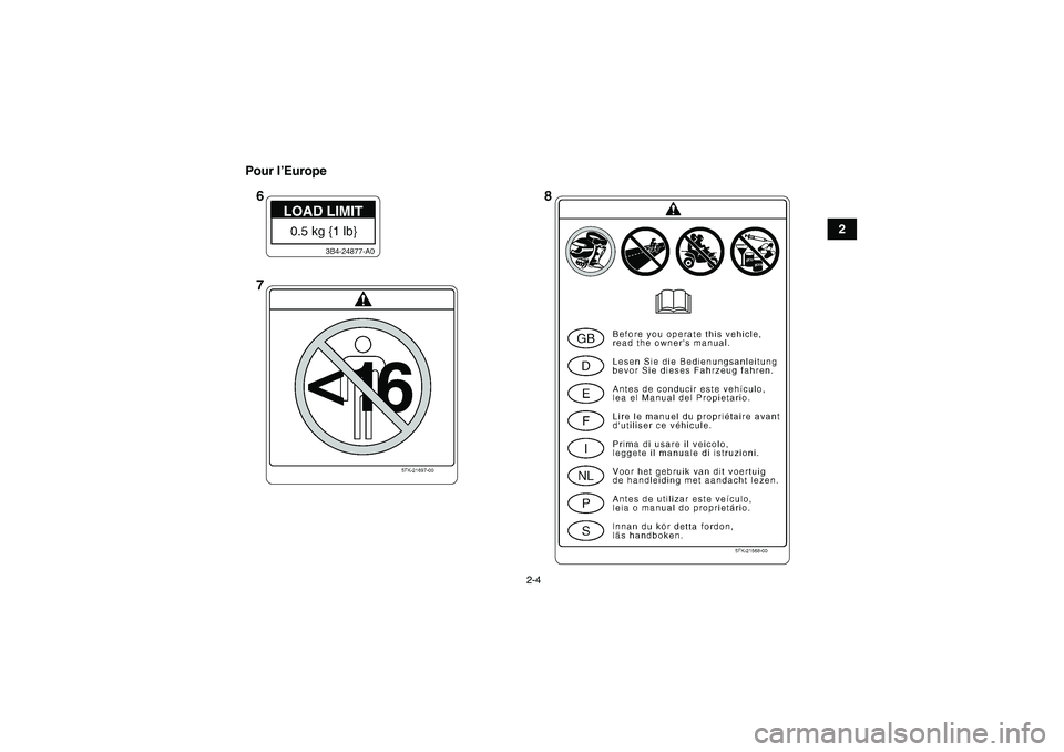 YAMAHA GRIZZLY 700 2008  Notices Demploi (in French) 2-4
2 Pour l’Europe
U3B462F0.book  Page 4  Wednesday, March 21, 2007  9:50 AM 