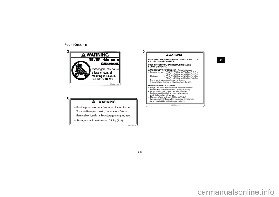 YAMAHA GRIZZLY 700 2008  Notices Demploi (in French) 2-6
2 Pour l’Océanie
U3B462F0.book  Page 6  Wednesday, March 21, 2007  9:50 AM 