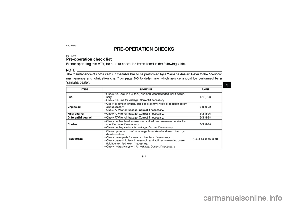 YAMAHA GRIZZLY 700 2007  Owners Manual 5-1
5
EBU19200
PRE-OPERATION CHECKS
EBU19220Pre-operation check list Before operating this ATV, be sure to check the items listed in the following table.NOTE:The maintenance of some items in the table