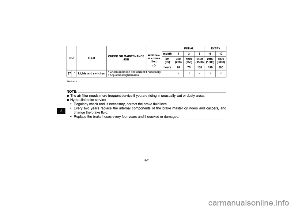 YAMAHA GRIZZLY 700 2007  Owners Manual 8-7
8
EBU23070NOTE:The air filter needs more frequent service if you are riding in unusually wet or dusty areas.Hydraulic brake service
Regularly check and, if necessary, correct the brake fluid le