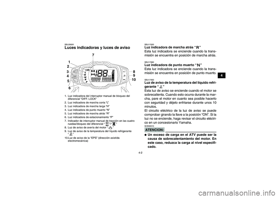 YAMAHA GRIZZLY 700 2007  Manuale de Empleo (in Spanish) 4-2
4
SBU26691Luces indicadoras y luces de aviso 
SBU17830Luz indicadora de marcha atrás “” 
Esta luz indicadora se enciende cuando la trans-
misión se encuentra en posición de marcha atrás.SB