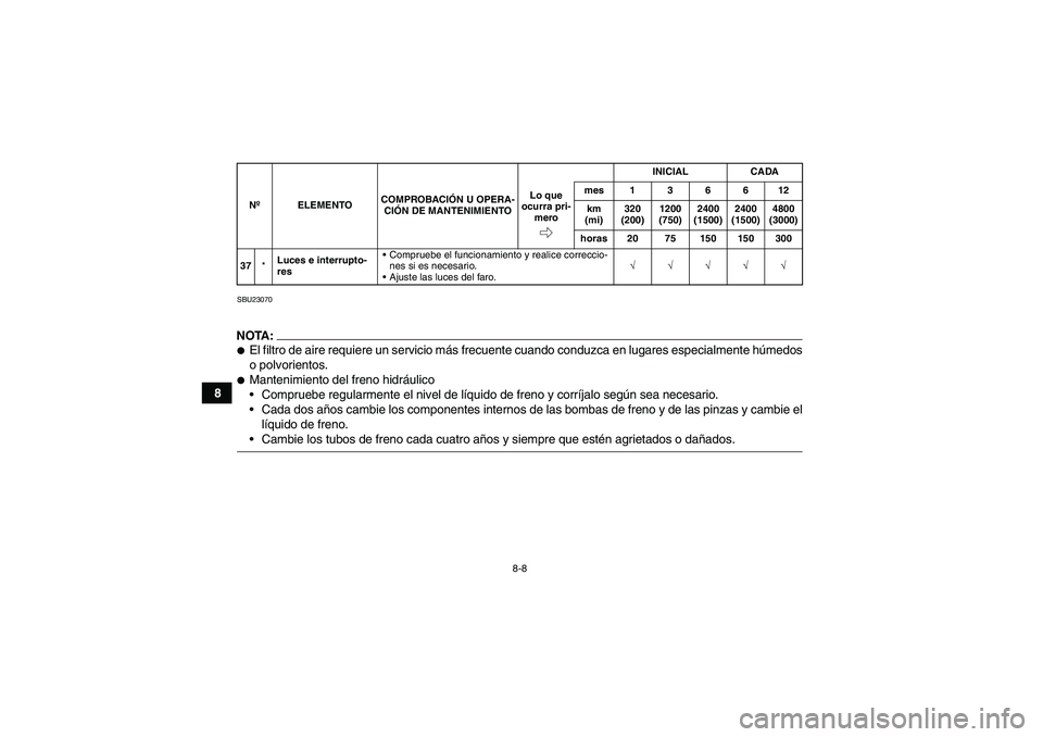 YAMAHA GRIZZLY 700 2007  Manuale de Empleo (in Spanish) 8-8
8
SBU23070NOTA:El filtro de aire requiere un servicio más frecuente cuando conduzca en lugares especialmente húmedos
o polvorientos.Mantenimiento del freno hidráulico
Compruebe regularmente 