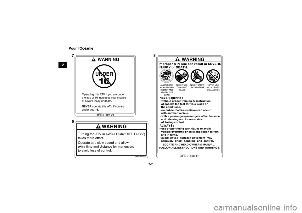 YAMAHA GRIZZLY 700 2007  Notices Demploi (in French) 2-7
2Pour l’Océanie
U3B460F0.book  Page 7  Friday, May 12, 2006  2:52 PM 
