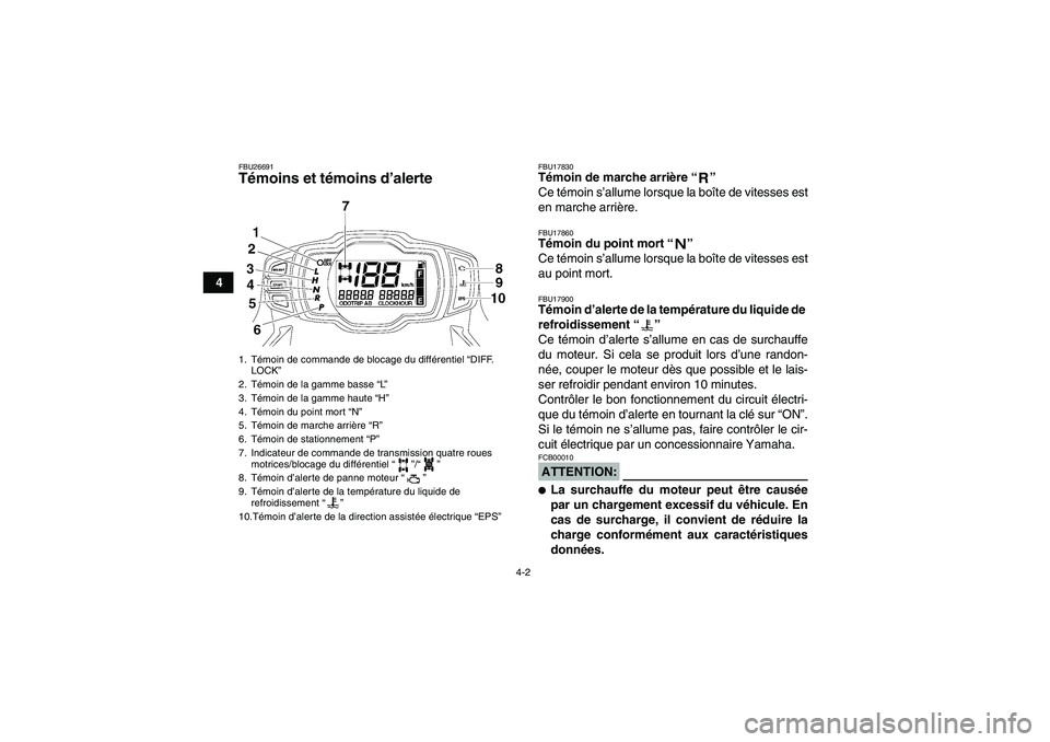 YAMAHA GRIZZLY 700 2007  Notices Demploi (in French) 4-2
4
FBU26691Témoins et témoins d’alerte 
FBU17830Témoin de marche arrière “” 
Ce témoin s’allume lorsque la boîte de vitesses est
en marche arrière.FBU17860Témoin du point mort “