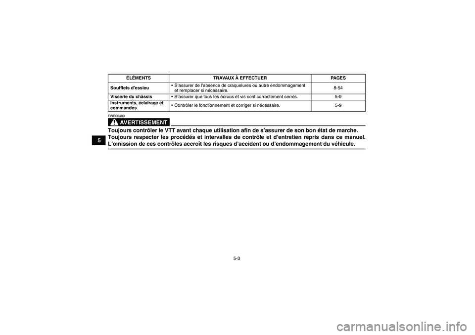 YAMAHA GRIZZLY 700 2007  Notices Demploi (in French) 5-3
5
AVERTISSEMENT
FWB00480Toujours contrôler le VTT avant chaque utilisation afin de s’assurer de son bon état de marche.
Toujours respecter les procédés et intervalles de contrôle et d’ent