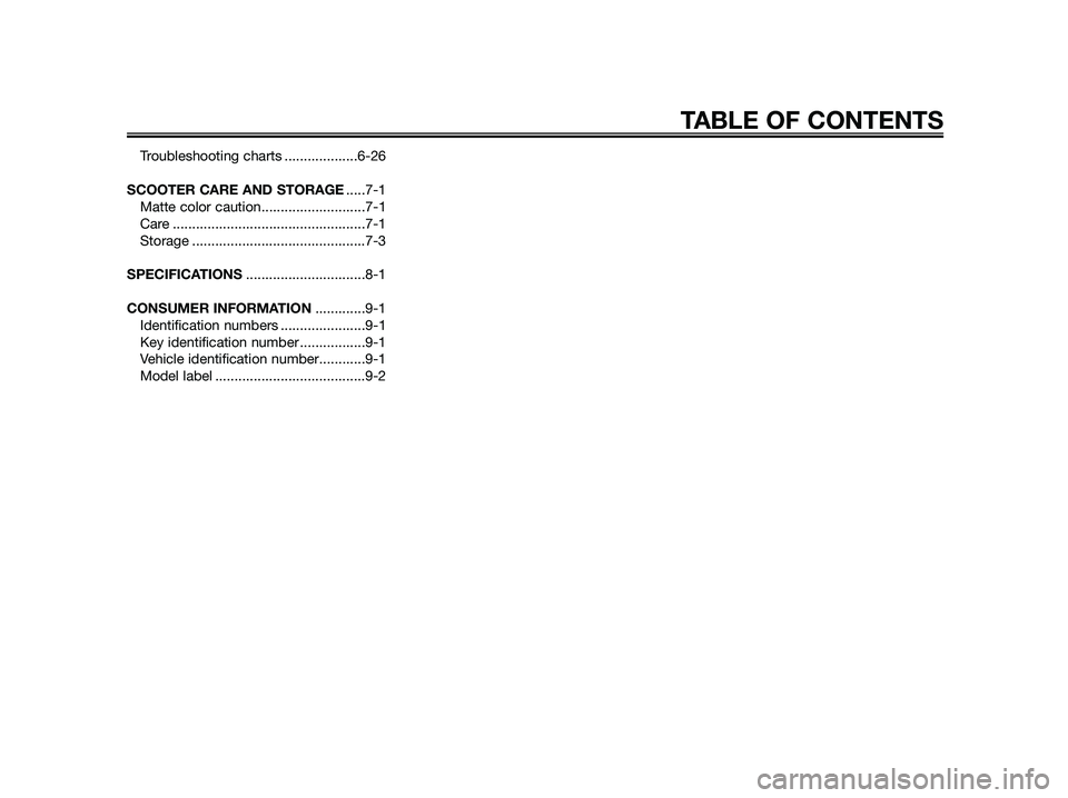 YAMAHA JOG50R 2015  Owners Manual Troubleshooting charts ...................6-26
SCOOTER CARE AND STORAGE.....7-1
Matte color caution...........................7-1
Care ..................................................7-1
Storage ...