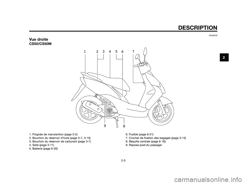 YAMAHA JOG50R 2015 Manuale de Empleo (in Spanish) FAU32230
Vue droite
CS50/CS50M
1
3 24
67
9
85
DESCRIPTION
2-3
2
1. Poignée de manutention (page 5-2)
2. Bouchon du réservoir d’huile (page 3-7, 3-10)
3. Bouchon du réservoir de carburant (page 3- YAMAHA JOG50R 2015 Manuale de Empleo (in Spanish) FAU32230
Vue droite
CS50/CS50M
1
3 24
67
9
85
DESCRIPTION
2-3
2
1. Poignée de manutention (page 5-2)
2. Bouchon du réservoir d’huile (page 3-7, 3-10)
3. Bouchon du réservoir de carburant (page 3-