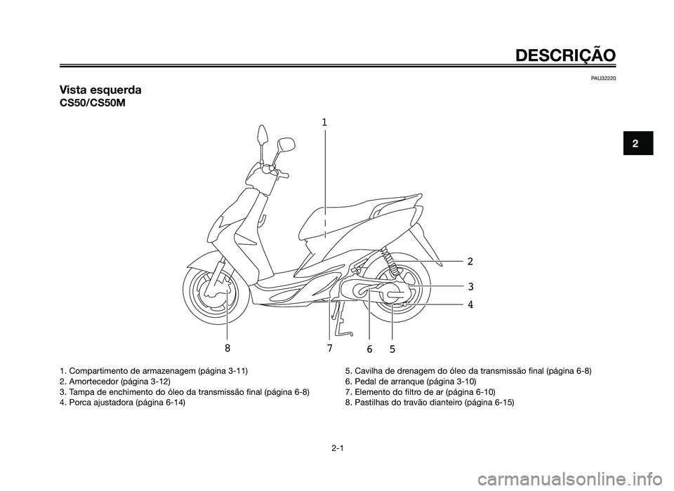 YAMAHA JOG50R 2014 Manual de utilização (in Portuguese) PAU32220
Vista esquerda
CS50/CS50M
123
4
5
6
7
8
DESCRIÇÃO
2-1
2
1. Compartimento de armazenagem (página 3-11)
2. Amortecedor (página 3-12)
3. Tampa de enchimento do óleo da transmissão final (p YAMAHA JOG50R 2014 Manual de utilização (in Portuguese) PAU32220
Vista esquerda
CS50/CS50M
123
4
5
6
7
8
DESCRIÇÃO
2-1
2
1. Compartimento de armazenagem (página 3-11)
2. Amortecedor (página 3-12)
3. Tampa de enchimento do óleo da transmissão final (p