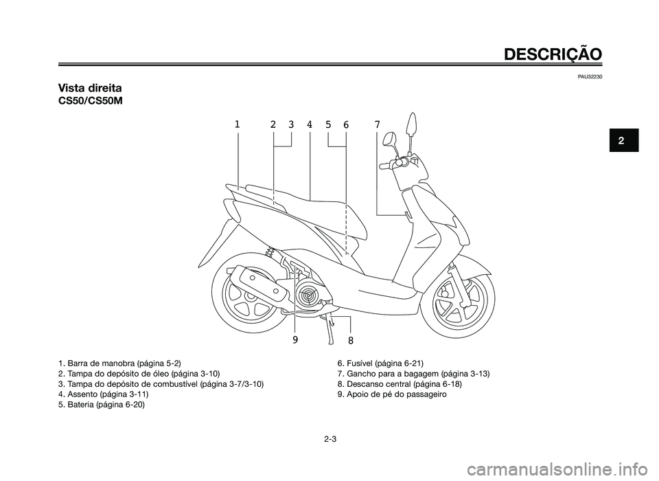 YAMAHA JOG50R 2014 Manual de utilização (in Portuguese) PAU32230
Vista direita
CS50/CS50M
132467
9 85
DESCRIÇÃO
2-3
2
1. Barra de manobra (página 5-2)
2. Tampa do depósito de óleo (página 3-10)
3. Tampa do depósito de combustível (página 3-7/3-10) YAMAHA JOG50R 2014 Manual de utilização (in Portuguese) PAU32230
Vista direita
CS50/CS50M
132467
9 85
DESCRIÇÃO
2-3
2
1. Barra de manobra (página 5-2)
2. Tampa do depósito de óleo (página 3-10)
3. Tampa do depósito de combustível (página 3-7/3-10)