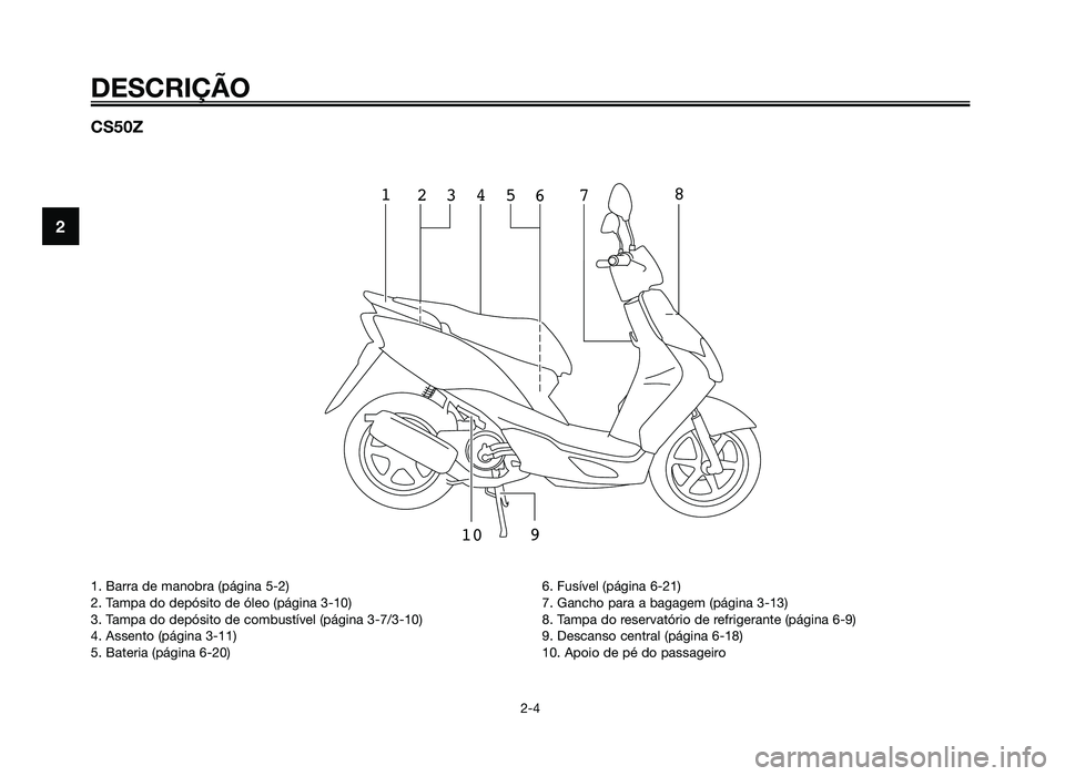 YAMAHA JOG50R 2014 Manual de utilização (in Portuguese) CS50Z
1324678
10 95
DESCRIÇÃO
2-4
2
1. Barra de manobra (página 5-2)
2. Tampa do depósito de óleo (página 3-10)
3. Tampa do depósito de combustível (página 3-7/3-10)
4. Assento (página 3-11) YAMAHA JOG50R 2014 Manual de utilização (in Portuguese) CS50Z
1324678
10 95
DESCRIÇÃO
2-4
2
1. Barra de manobra (página 5-2)
2. Tampa do depósito de óleo (página 3-10)
3. Tampa do depósito de combustível (página 3-7/3-10)
4. Assento (página 3-11)