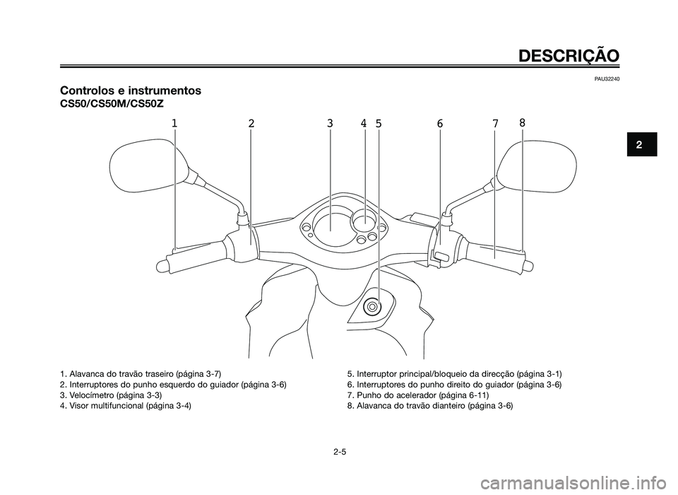 YAMAHA JOG50R 2014 Manual de utilização (in Portuguese) PAU32240
Controlos e instrumentos
CS50/CS50M/CS50Z
12 34
5 67 8
DESCRIÇÃO
2-5
2
1. Alavanca do travão traseiro (página 3-7)
2. Interruptores do punho esquerdo do guiador (página 3-6)
3. Velocíme YAMAHA JOG50R 2014 Manual de utilização (in Portuguese) PAU32240
Controlos e instrumentos
CS50/CS50M/CS50Z
12 34
5 67 8
DESCRIÇÃO
2-5
2
1. Alavanca do travão traseiro (página 3-7)
2. Interruptores do punho esquerdo do guiador (página 3-6)
3. Velocíme