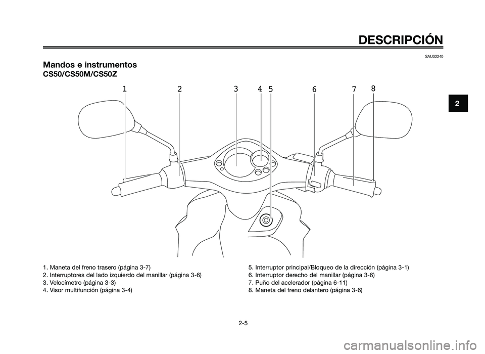 YAMAHA JOG50R 2014  Manuale de Empleo (in Spanish) SAU32240
Mandos e instrumentos
CS50/CS50M/CS50Z
12 3 4
5 6 7 8
\fESCRI\bCIÓN
2-5
2
1. Maneta del \freno trasero \bpágina 3-7)
2. Interruptores del lado izquierdo del manillar \bpágina 3-6)
3. Veloc