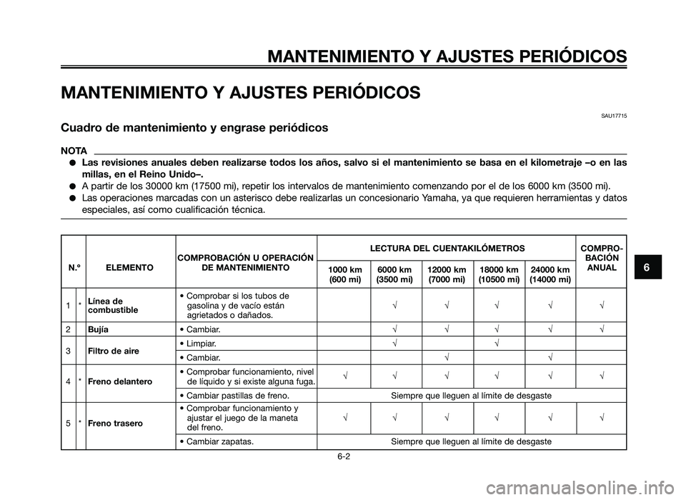 YAMAHA JOG50R 2014 Manuale de Empleo (in Spanish) MANTENIMIENTO Y AJUSTES PERIÓDICOS
6-2
6
MANTENIMIENTO Y AJUSTES PERIÓDICOS
SAU17715
Cu\fdro d\b m\fnt\bnimi\bnto y \bngr\fs\b p\briódicos
NOTA
●L\fs r\bvision\bs \fnu\fl\bs d\bb\bn r\b\fliz\ YAMAHA JOG50R 2014 Manuale de Empleo (in Spanish) MANTENIMIENTO Y AJUSTES PERIÓDICOS
6-2
6
MANTENIMIENTO Y AJUSTES PERIÓDICOS
SAU17715
Cu\fdro d\b m\fnt\bnimi\bnto y \bngr\fs\b p\briódicos
NOTA
●L\fs r\bvision\bs \fnu\fl\bs d\bb\bn r\b\fliz\