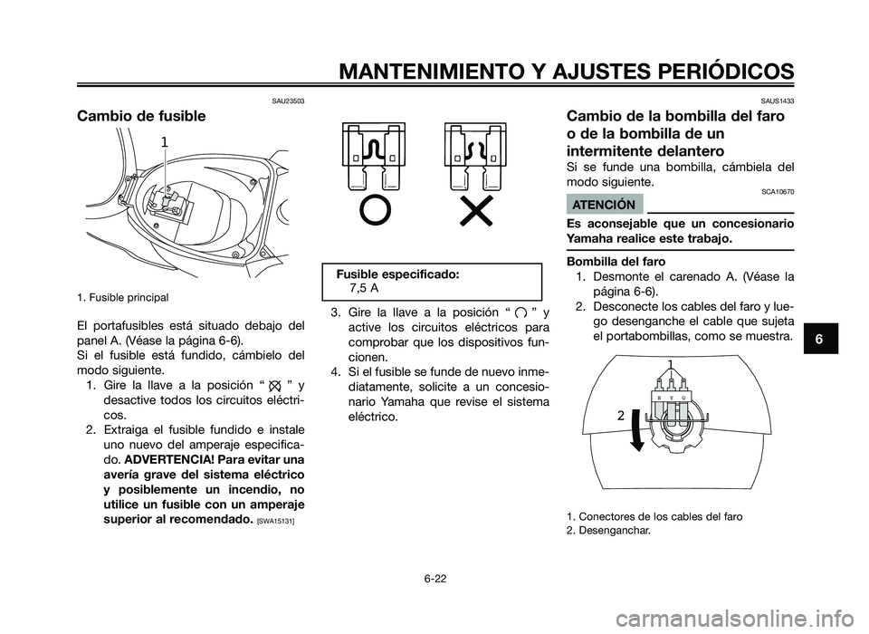 YAMAHA JOG50R 2014  Manuale de Empleo (in Spanish) SAU23503
Cambio de fusible
1. Fusible pri\fcipal 
El  p\brtafusibles  está  situad\b  debaj\b  del
pa\fel A. (Véase la pági\fa 6-6). 
Si  el  fusible  está  fu\fdid\b,  cámbiel\b  del
m\bd\b sigu