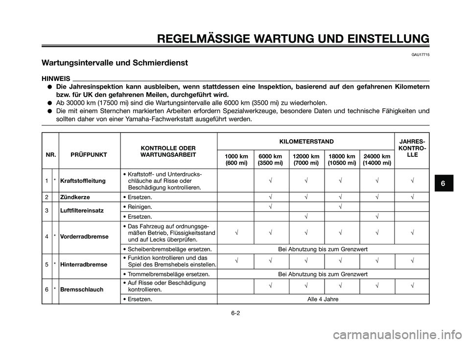 YAMAHA JOG50R 2013 Betriebsanleitungen (in German) REGELMÄSSIGE WARTUNG UND EINSTELLUNG
6-2
6
GAU17715
Wart\fngs\bntervalle \fnd Schm\berd\benst
HINWEIS
●D\be Jahres\bnspekt\bon kann a\fsble\bben, wenn stattdessen e\bne Inspekt\bon, bas\ber YAMAHA JOG50R 2013 Betriebsanleitungen (in German) REGELMÄSSIGE WARTUNG UND EINSTELLUNG
6-2
6
GAU17715
Wart\fngs\bntervalle \fnd Schm\berd\benst
HINWEIS
●D\be Jahres\bnspekt\bon kann a\fsble\bben, wenn stattdessen e\bne Inspekt\bon, bas\ber