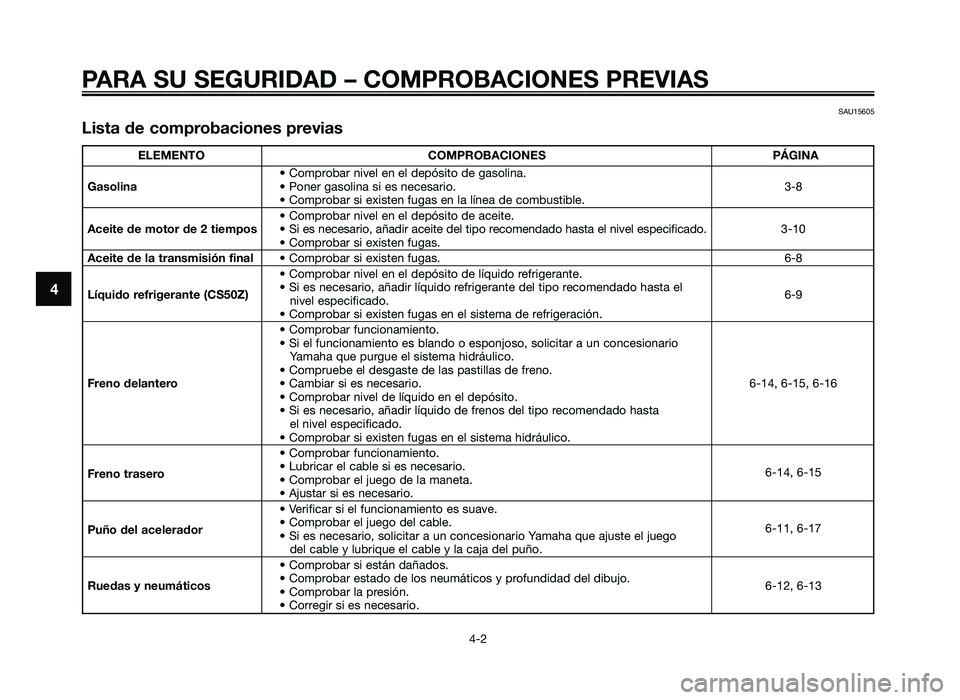 YAMAHA JOG50R 2012 Manuale de Empleo (in Spanish) PARA SU SEGURIDAD – COMPROBACIONES PREVIAS
4-2
4
SAU15605
L\fsta \be comprobac\fones prev\fas
ELEMENTOCOMPROBACIONES PÁGINA
Comprobar n\fvel en el \bepós\fto \be gasol\fna.
Gasol\fna Poner ga YAMAHA JOG50R 2012 Manuale de Empleo (in Spanish) PARA SU SEGURIDAD – COMPROBACIONES PREVIAS
4-2
4
SAU15605
L\fsta \be comprobac\fones prev\fas
ELEMENTOCOMPROBACIONES PÁGINA
Comprobar n\fvel en el \bepós\fto \be gasol\fna.
Gasol\fna Poner ga