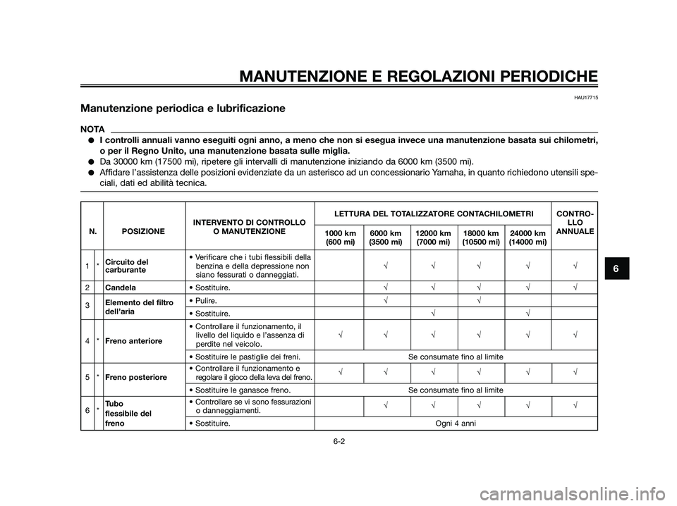 YAMAHA JOG50R 2012 Manuale duso (in Italian) MANUTENZIONE E REGOLAZIONI PERIODICHE
6-2
6
HAU17715
Manutenzione periodica e lubrificazione
NOTA
●I controlli annuali vanno eseguiti ogni anno, a meno che non si esegua invece una manutenzione basa YAMAHA JOG50R 2012 Manuale duso (in Italian) MANUTENZIONE E REGOLAZIONI PERIODICHE
6-2
6
HAU17715
Manutenzione periodica e lubrificazione
NOTA
●I controlli annuali vanno eseguiti ogni anno, a meno che non si esegua invece una manutenzione basa
