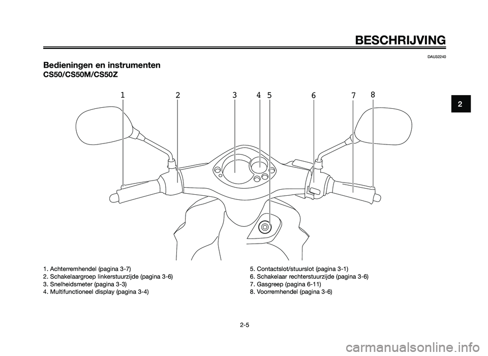 YAMAHA JOG50R 2012 Instructieboekje (in Dutch) DAU32240
Bedieningen en instrumenten
CS50/CS50M/CS50Z
12 3 4
5 6 7 8
B\fSCHRI\bVING
2-5
2
1. Achterremhen\fel (p\bgin\b 3-7)
2. Sch\bkel\b\brgroep linkerstuurzij\fe (p\bgin\b 3-6)
3. Snelhei\fsmeter ( YAMAHA JOG50R 2012 Instructieboekje (in Dutch) DAU32240
Bedieningen en instrumenten
CS50/CS50M/CS50Z
12 3 4
5 6 7 8
B\fSCHRI\bVING
2-5
2
1. Achterremhen\fel (p\bgin\b 3-7)
2. Sch\bkel\b\brgroep linkerstuurzij\fe (p\bgin\b 3-6)
3. Snelhei\fsmeter (