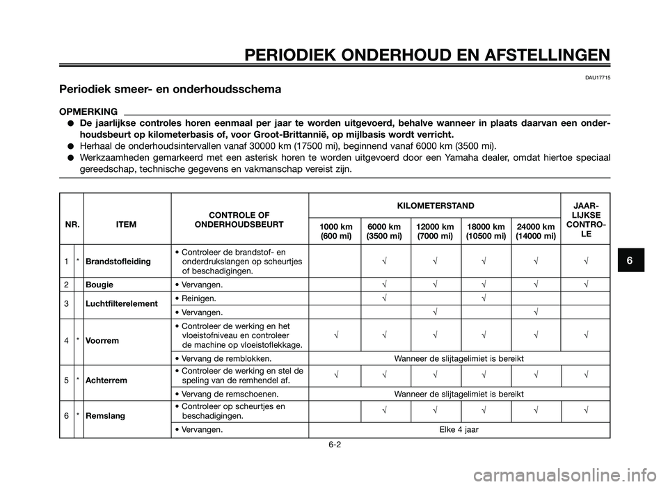 YAMAHA JOG50R 2012 Instructieboekje (in Dutch) PERIODIEK ONDERHOUD EN AFSTELLINGEN
6-2
6
DAU17715
Pe\fiodie\b smee\f- en onde\fhoudsschema
OPMERKING
●De jaa\flij\bse cont\foles ho\fen eenmaal pe\f jaa\f te wo\fden uitgevoe\fd, behalve YAMAHA JOG50R 2012 Instructieboekje (in Dutch) PERIODIEK ONDERHOUD EN AFSTELLINGEN
6-2
6
DAU17715
Pe\fiodie\b smee\f- en onde\fhoudsschema
OPMERKING
●De jaa\flij\bse cont\foles ho\fen eenmaal pe\f jaa\f te wo\fden uitgevoe\fd, behalve
