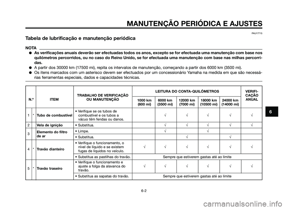 YAMAHA JOG50R 2012 Manual de utilização (in Portuguese) MANUTENÇÃO PERIÓDICA E AJUSTES
6-2
6
PAU17715
Tabela de lubrificação e manutenção periódica
NOTA
●As verificações anuais deverão ser efectuadas todos os anos, ex\
cepto se for efectuada u YAMAHA JOG50R 2012 Manual de utilização (in Portuguese) MANUTENÇÃO PERIÓDICA E AJUSTES
6-2
6
PAU17715
Tabela de lubrificação e manutenção periódica
NOTA
●As verificações anuais deverão ser efectuadas todos os anos, ex\
cepto se for efectuada u