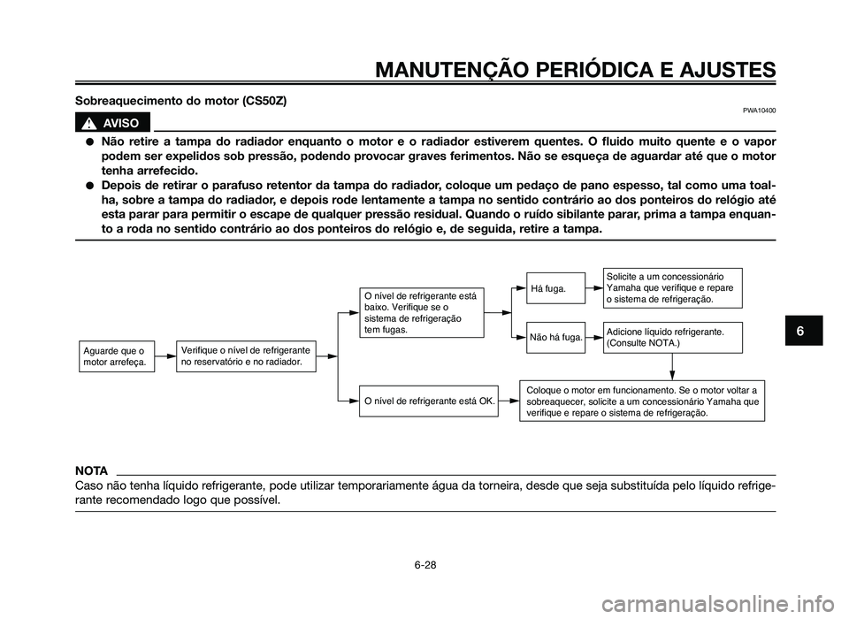 YAMAHA JOG50R 2012 Manual de utilização (in Portuguese) Sobreaquecimento do motor (CS50Z)PWA10400
sAVISO
●Não retire a tampa do radiador enquanto o motor e o radiador estiverem quentes. O fluido muito quente e o vapor
podem ser expelidos sob pressão, p YAMAHA JOG50R 2012 Manual de utilização (in Portuguese) Sobreaquecimento do motor (CS50Z)PWA10400
sAVISO
●Não retire a tampa do radiador enquanto o motor e o radiador estiverem quentes. O fluido muito quente e o vapor
podem ser expelidos sob pressão, p