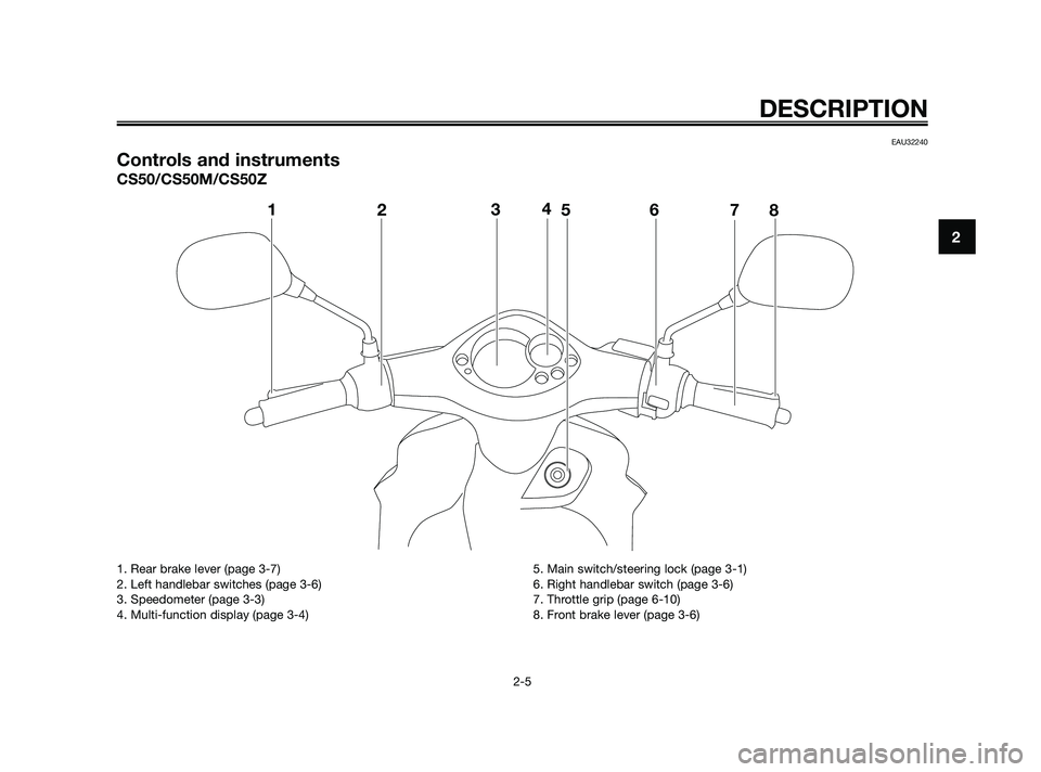 YAMAHA JOG50R 2009 User Guide EAU32240
Controls and instruments
CS50/CS50M/CS50Z
DESCRIPTION
2-5
2
1. Rear brake lever (page 3-7)
2. Left handlebar switches (page 3-6)
3. Speedometer (page 3-3)
4. Multi-function display (page 3-4)