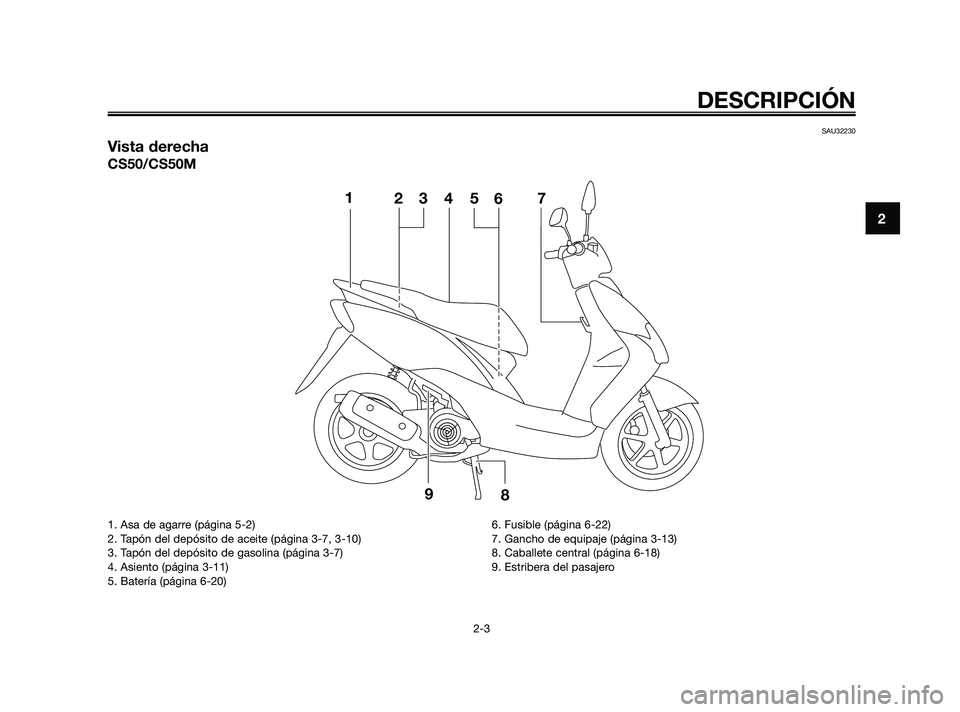 YAMAHA JOG50R 2009  Manuale de Empleo (in Spanish) SAU32230
Vista derecha
CS50/CS50M
1
3 24
67
9
85
DESCRIPCIÓN
2-3
2
1. Asa de agarre (página 5-2)
2. Tapón del depósito de aceite (página 3-7, 3-10)
3. Tapón del depósito de gasolina (página 3-
