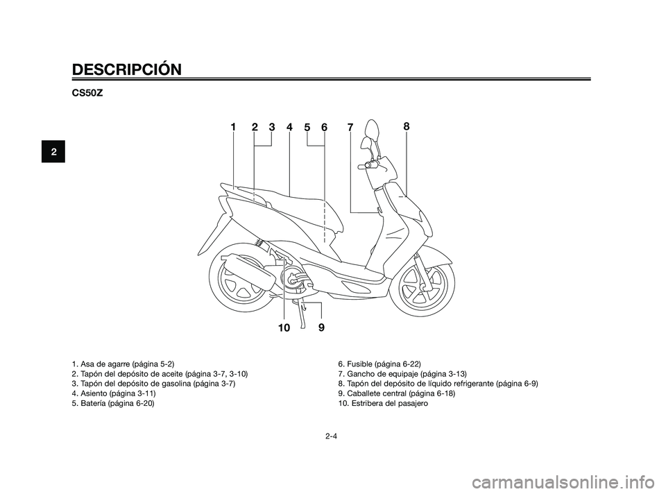 YAMAHA JOG50R 2009  Manuale de Empleo (in Spanish) CS50Z
13 24
678
1095
DESCRIPCIÓN
2-4
2
1. Asa de agarre (página 5-2)
2. Tapón del depósito de aceite (página 3-7, 3-10)
3. Tapón del depósito de gasolina (página 3-7)
4. Asiento (página 3-11)