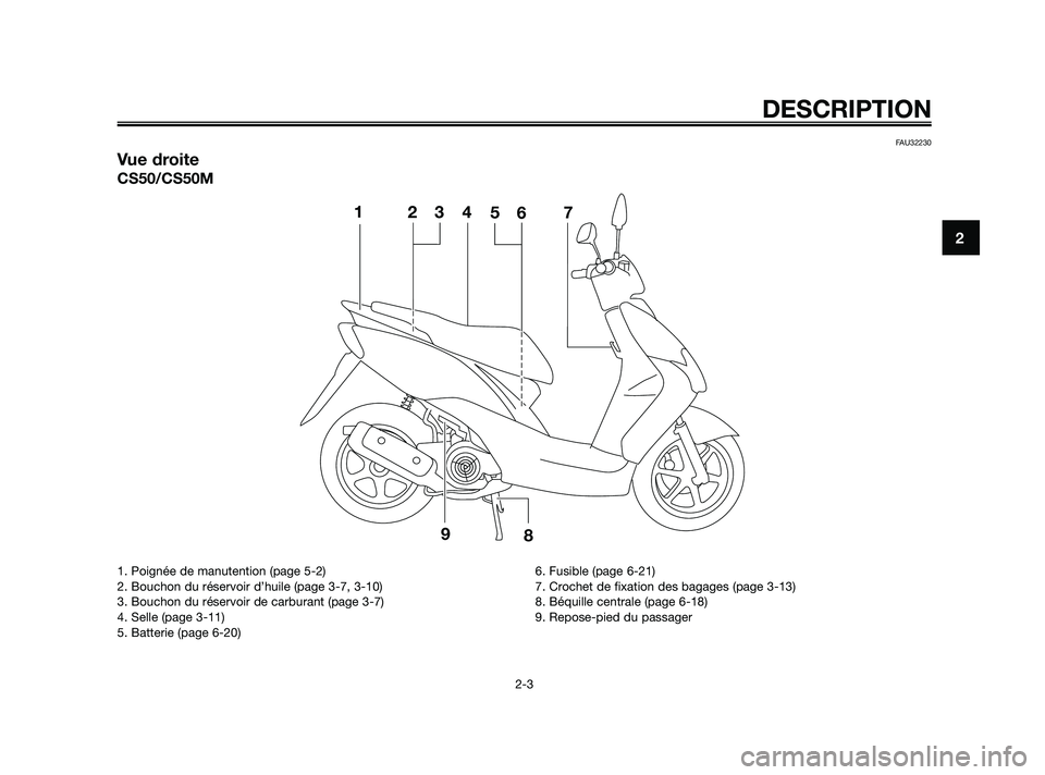 YAMAHA JOG50R 2009  Notices Demploi (in French) FAU32230
Vue droite
CS50/CS50M
1
3 24
67
9
85
DESCRIPTION
2-3
2
1. Poignée de manutention (page 5-2)
2. Bouchon du réservoir d’huile (page 3-7, 3-10)
3. Bouchon du réservoir de carburant (page 3-
